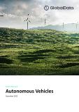 Automotive Autonomous Vehicles - Global Sector Overview and Forecast (Q4, 2021 Update)