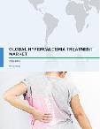 Global Hypercalcemia Treatment Market 2017-2021