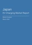  Japan EV Charging Market Report- Q4 2024