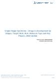 Crigler-Najjar Syndrome Drugs in Development by Stages, Target, MoA, RoA, Molecule Type and Key Players, 2022 Update