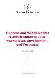 Capstan and Winch Market in United States to 2020 - Market Size, Development, and Forecasts