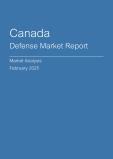  Canada Defense Market Report- Q4 2024