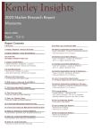 Museums - 2023 U.S. Market Research Report with Updated Recession Forecasts