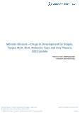Meniere Disease Drugs in Development by Stages, Target, MoA, RoA, Molecule Type and Key Players, 2022 Update
