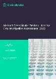 Metered Dose Inhaler Devices - Medical Devices Pipeline Assessment, 2020