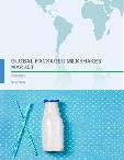 Worldwide Prepackaged Milkshake Industry Review, 2018-2022