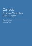  Canada Quantum Computing Market Report- Q4 2024