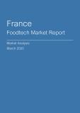  France Foodtech Market Report- Q4 2024