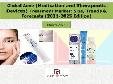Comprehensive Review: Acne Treatment Sector Projections (2021-2025)