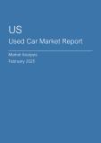  US Used Car Market Report- Q4 2024