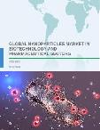 Global Nanoparticles Market in Biotechnology and Pharmaceutical Sectors 2017-2021