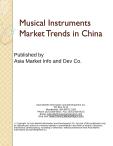 Musical Instruments Market Trends in China