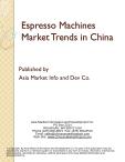 Espresso Machines Market Trends in China