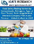 Food Safety Testing Market (by Contaminants, Pathogens, Type of Food Tested, Technology/Method, Region & Company Profile) and Forecast – Global Analysis to 2025