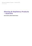 Shaving & Depilatory Products in Australia (2022) – Market Sizes