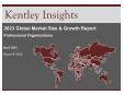 2023 Global Professional Organizations Market: Size, Growth, COVID-19 Impact