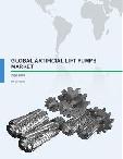 Global Artificial Lift Pumps Market 2016-2020