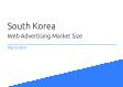 South Korea Web Advertising Market Size