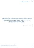 RAF Proto Oncogene Serine/Threonine Protein Kinase (Proto Oncogene c RAF or RAF1 or EC 2.7.11.1) - Drugs in Development, 2021