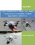 Examining Worldwide Commercial Drone Industry: Progress and Prospects 2015-2019