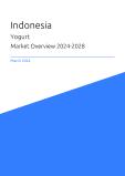 Indonesia Yogurt Market Overview