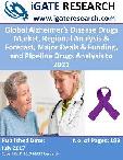 Global Alzheimer’s Disease Drugs Market, Regional Analysis & Forecast, Major Deals & Funding, and Pipeline Drugs Analysis to 2021