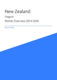 New Zealand Yogurt Market Overview