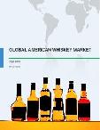 Global American Whiskey Market 2016-2020