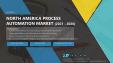 North America Process Automation Market - Growth, Trends, COVID-19 Impact, Forecasts (2021 - 2026)