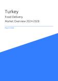 Turkey Food Delivery Market Overview