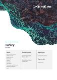 Turkey Power Market Size and Trends by Installed Capacity, Generation, Transmission, Distribution, and Technology, Regulations, Key Players and Forecast, 2022-2035