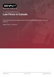 Canadian Legal Sector: Comprehensive Industry Analysis
