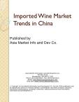 Imported Wine Market Trends in China