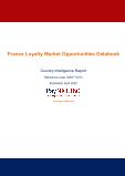 France Loyalty Programs Market Intelligence and Future Growth Dynamics Databook – 50+ KPIs on Loyalty Programs Trends by End-Use Sectors, Operational KPIs, Retail Product Dynamics, and Consumer Demographics - Q1 2022 Update