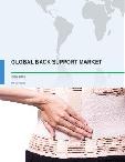 Global Back Support Market 2017-2021