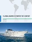 Global Marine Composites Market 2016-2020