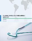Global Urology Guidewires Market 2017-2021