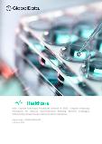 Italy Capsule Endoscopy Procedures Count by Segments and Forecast, 2015-2030