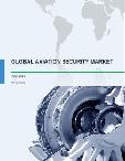 Global Aerospace Components Aviation Security Market 2015-2019