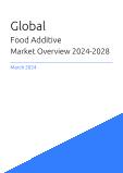 Global Food Additive Market Overview 2023-2027