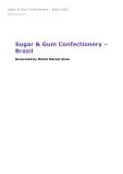 Sugar & Gum Confectionery in Brazil (2022) – Market Sizes