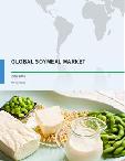 Global Soymeal Market 2017-2021