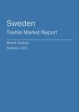  Sweden Textile Market Report- Q4 2024