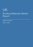  UK Building Materials Market Report- Q4 2024