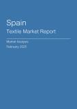  Spain Textile Market Report- Q4 2024