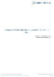 Benign Prostatic Hyperplasia - Pipeline Review, H2 2020