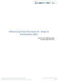 Venous Leg Ulcers (Crural ulcer) (Dermatology) - Drugs in Development, 2021