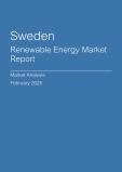 Sweden Renewable Energy Market Report- Q4 2024