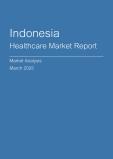  Indonesia Healthcare Market Report- Q4 2024