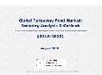 Global Takeaway Food Market: Industry Analysis & Outlook (2018-2022)